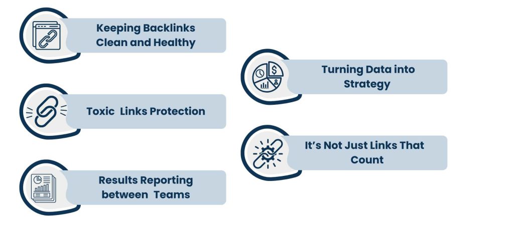 How Link Building Specialists Collaborate with Content and SEO Teams for Better Rankings - How to Monitor your backlink health and Report the wins